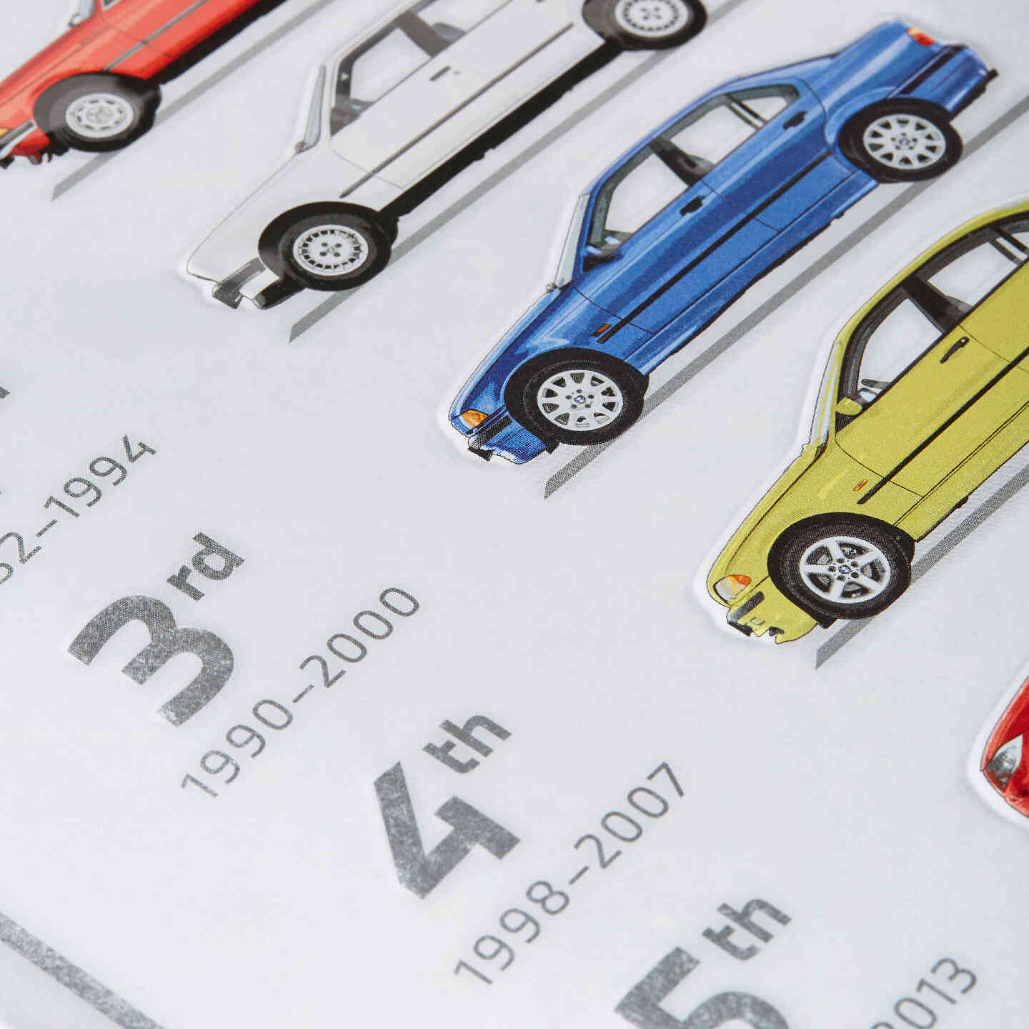 BMW Metal Sign 3 Series view 2