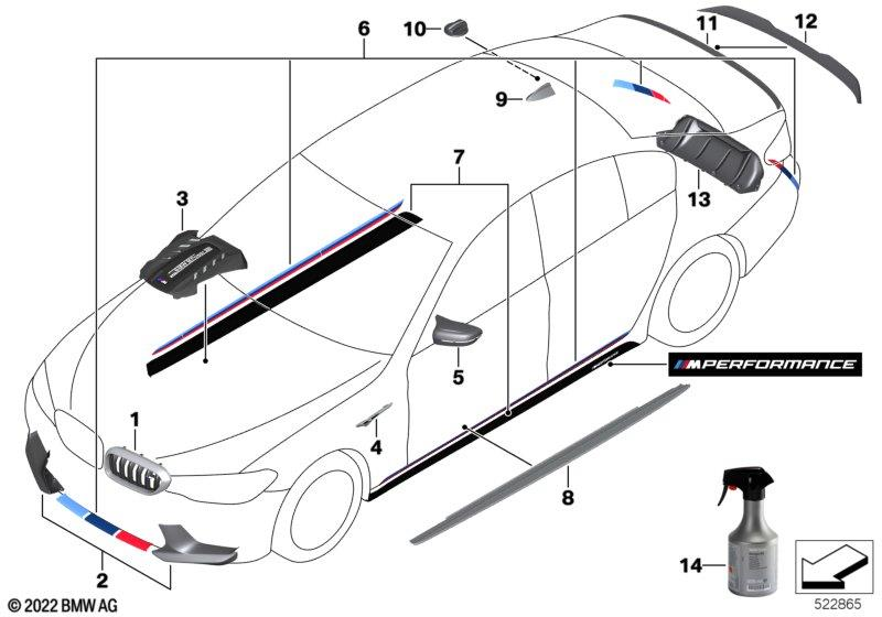 Genuine M Performance Front Splitter Attachment Carbon 51 19 2 449 921 view 2