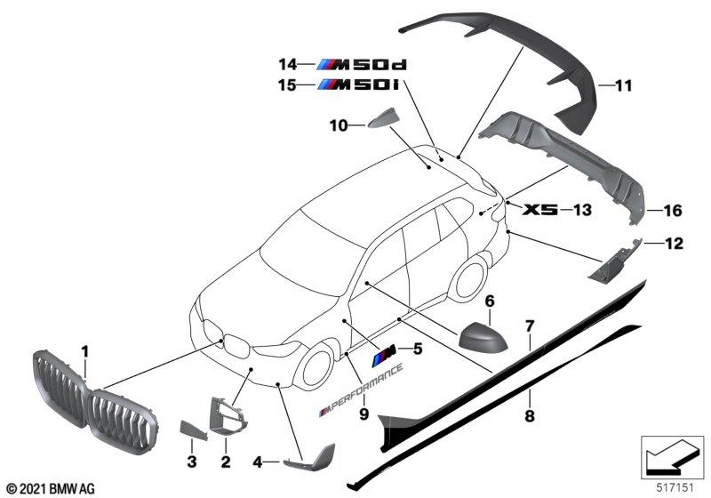 Genuine M Performance Side Sill Application Foil Frozen Black 51 14 2 456 384 view 2