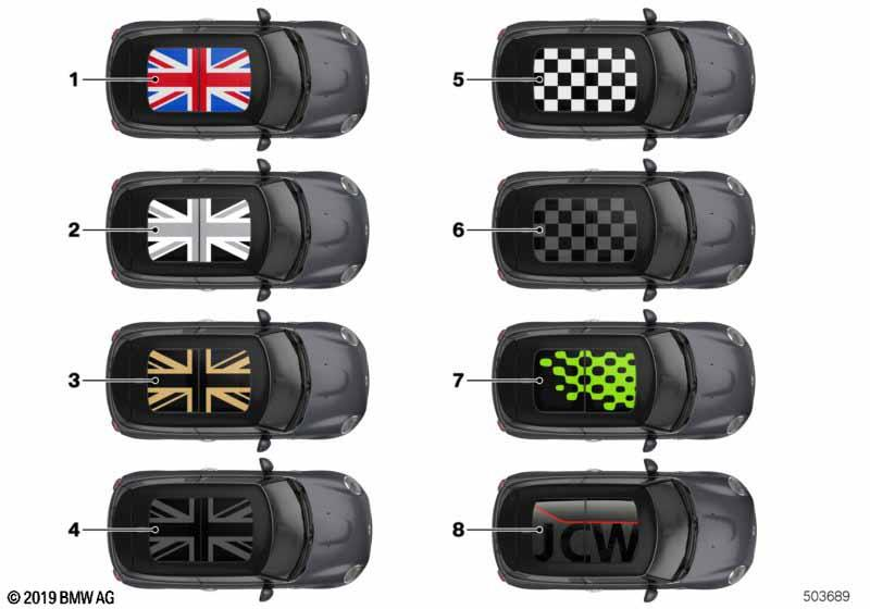 Genuine Standard Graphic Glass Roof Cover Decoration Union Jack 51 14 2 355 188 view 2