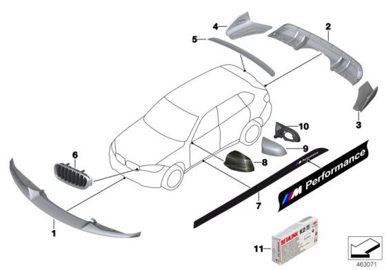 Genuine M Performance Essential Styling Pack - Bumper Grille + Spoiler Does not apply view 3