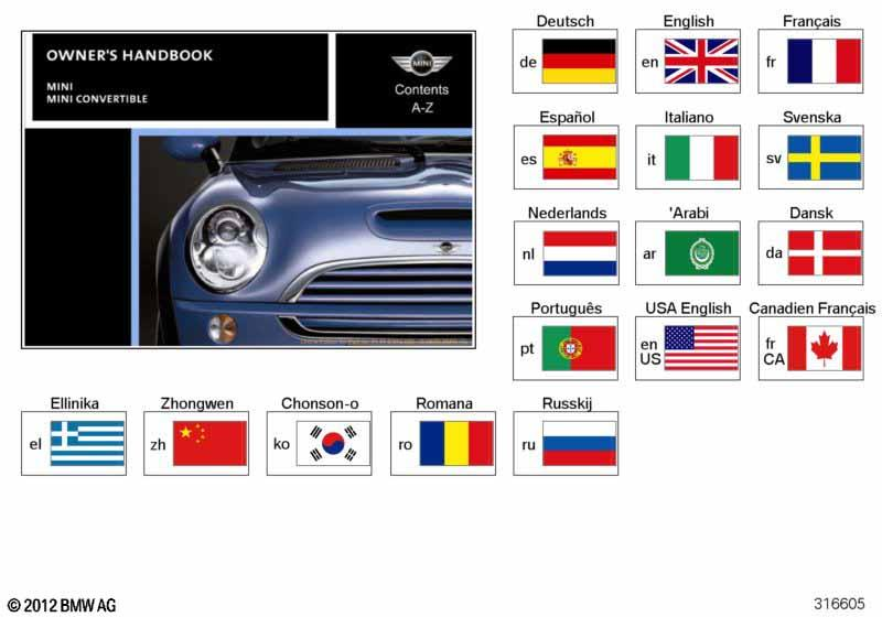 Genuine Owners Handbook R50 R52 R53 EN MJ 2006 Manual 01 41 0 159 844