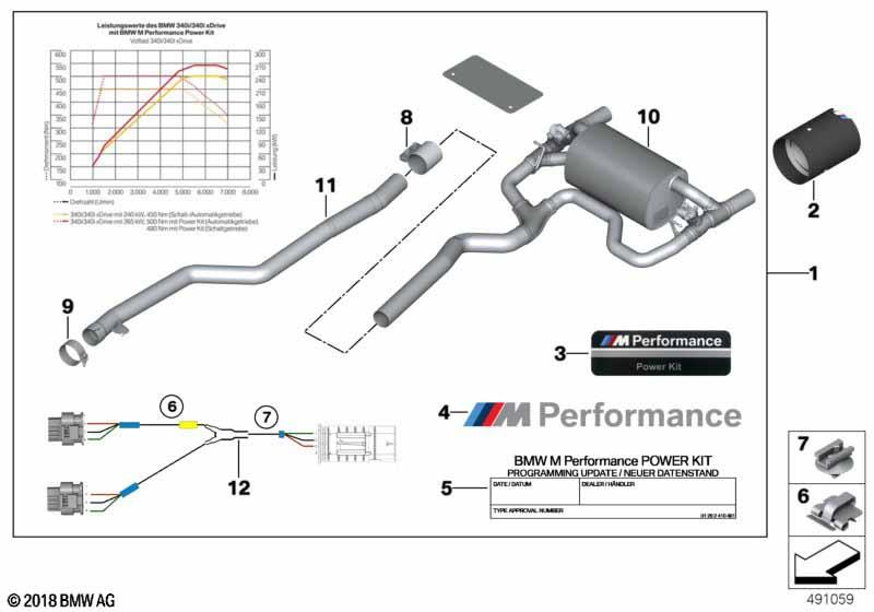 Genuine Exhaust Power And Sound Kit M Performance 11 12 2 444 531